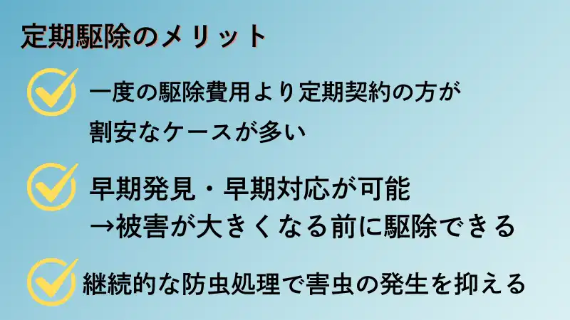 ホームレスキュー　料金